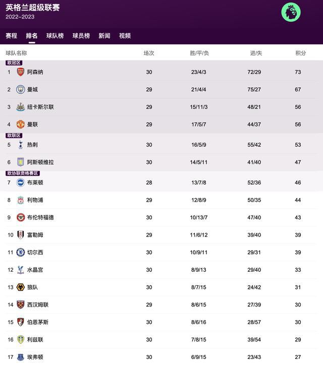 五月综合久久